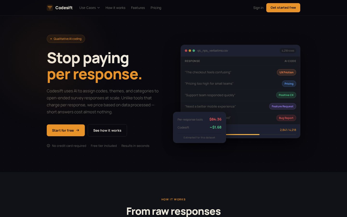 Codesift Homepage