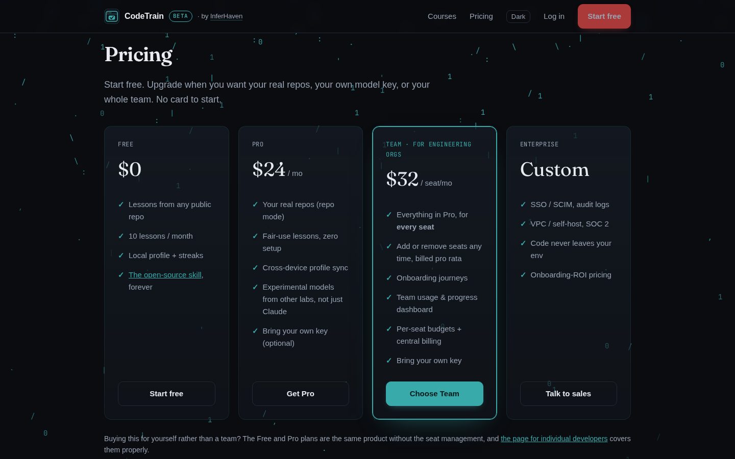 CodeTrain Pricing