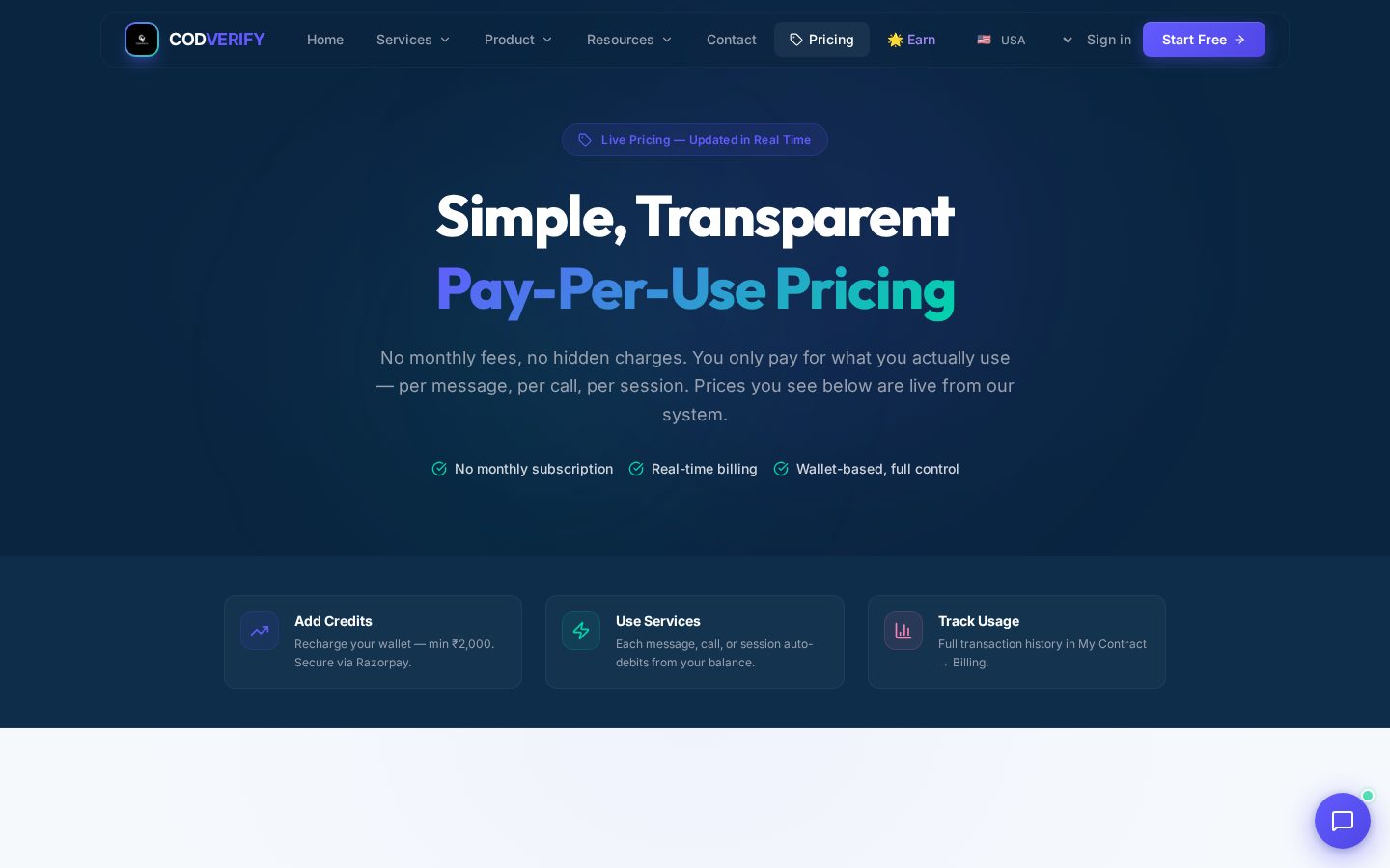 CODVerify Pricing