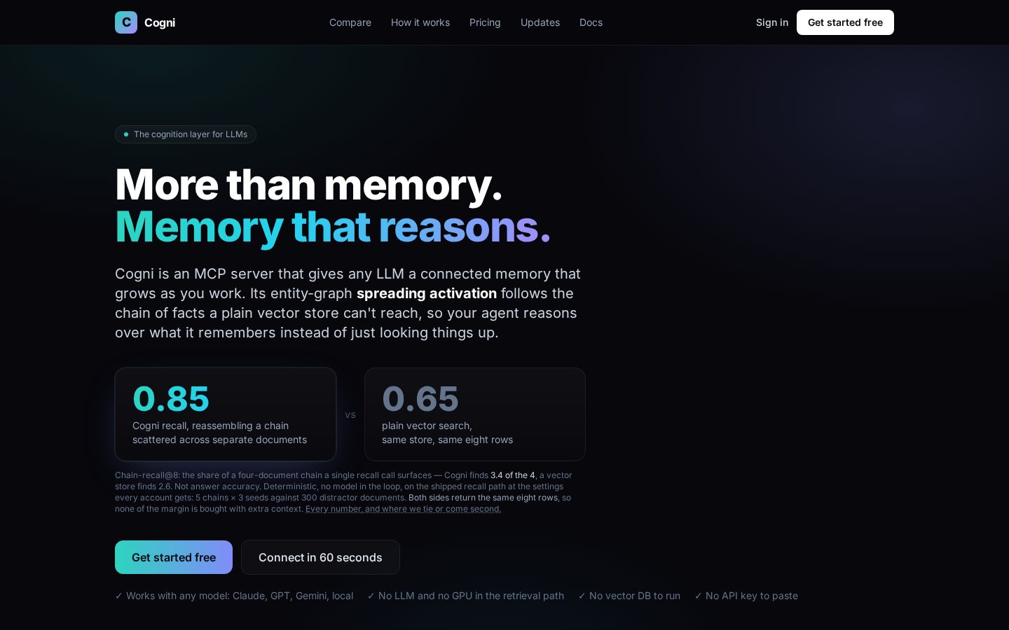 Cogni Homepage