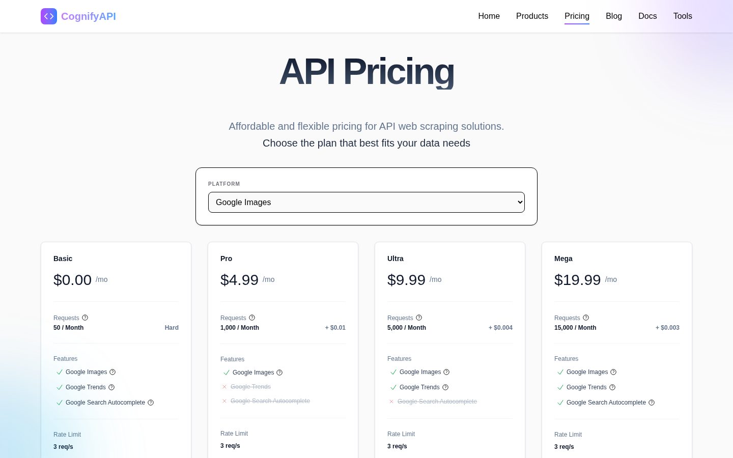 CognifyAPI Pricing
