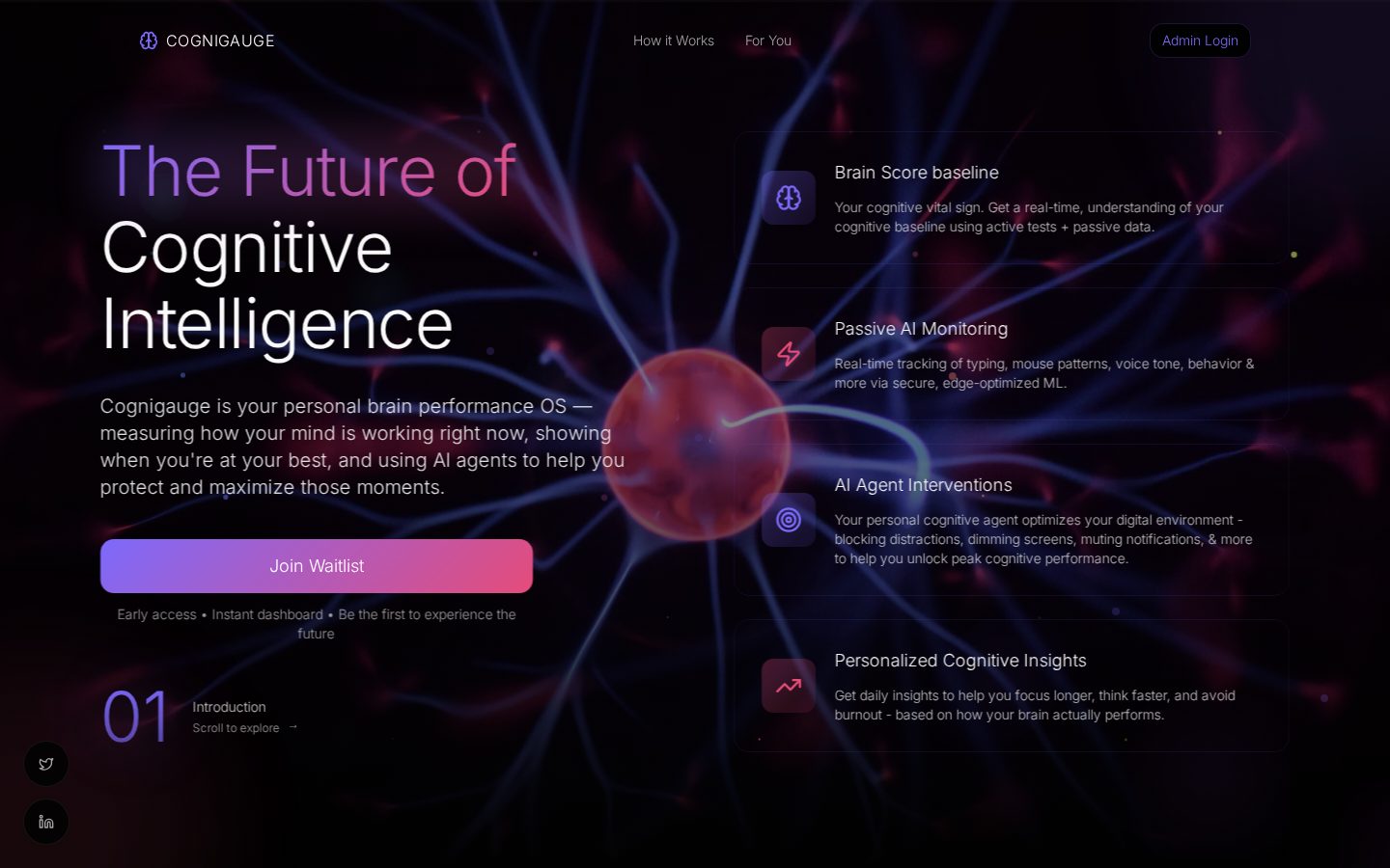 Cognigauge Homepage