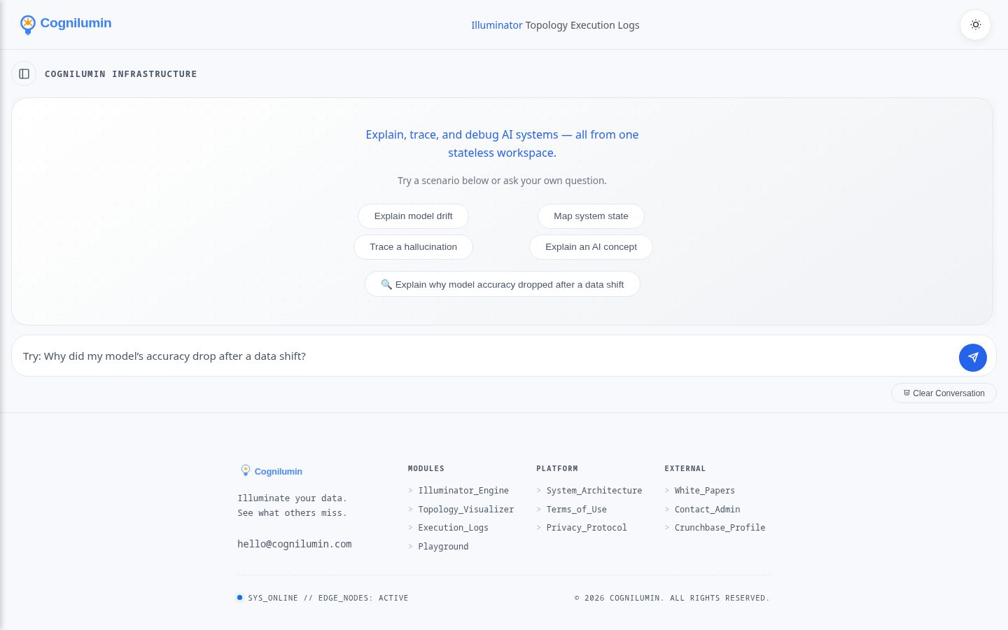 Cognilumin Homepage