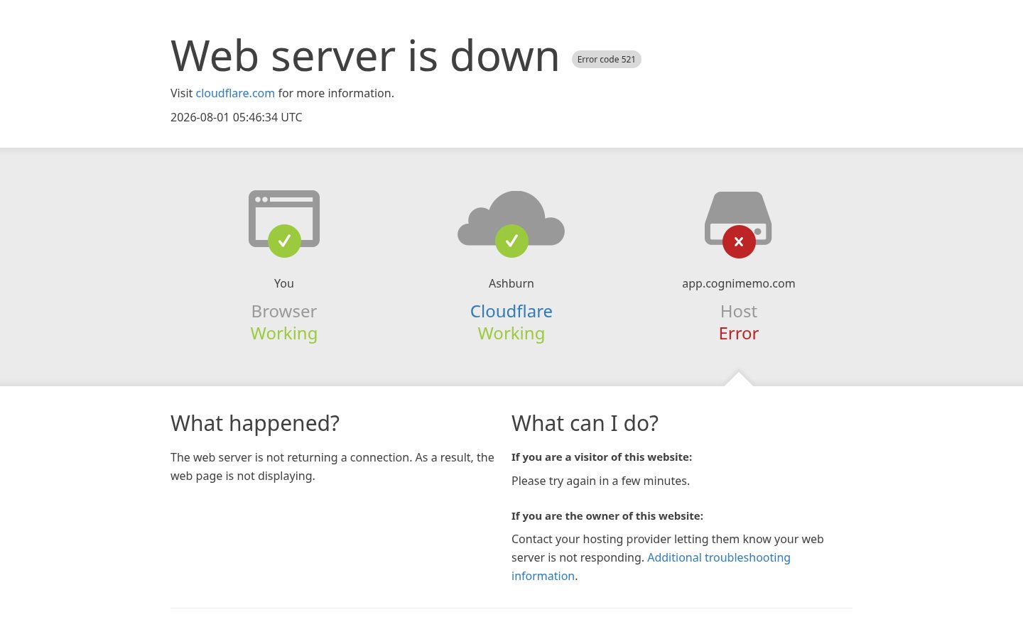 CogniMemo Homepage