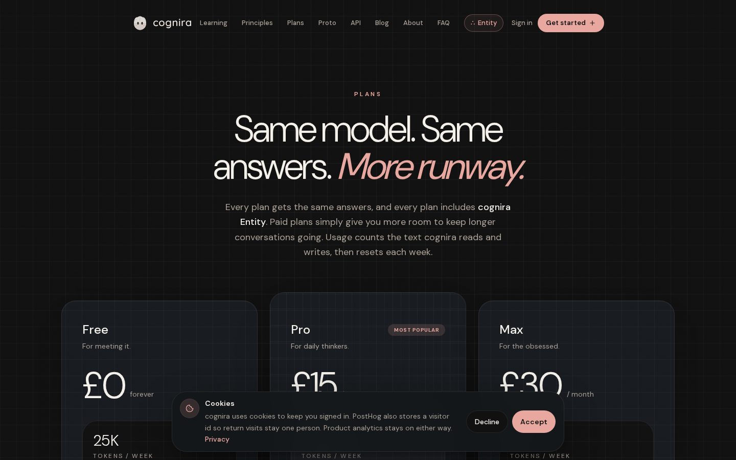 Cognira Pricing