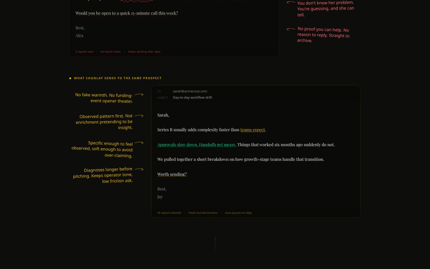 Cognlay Pricing