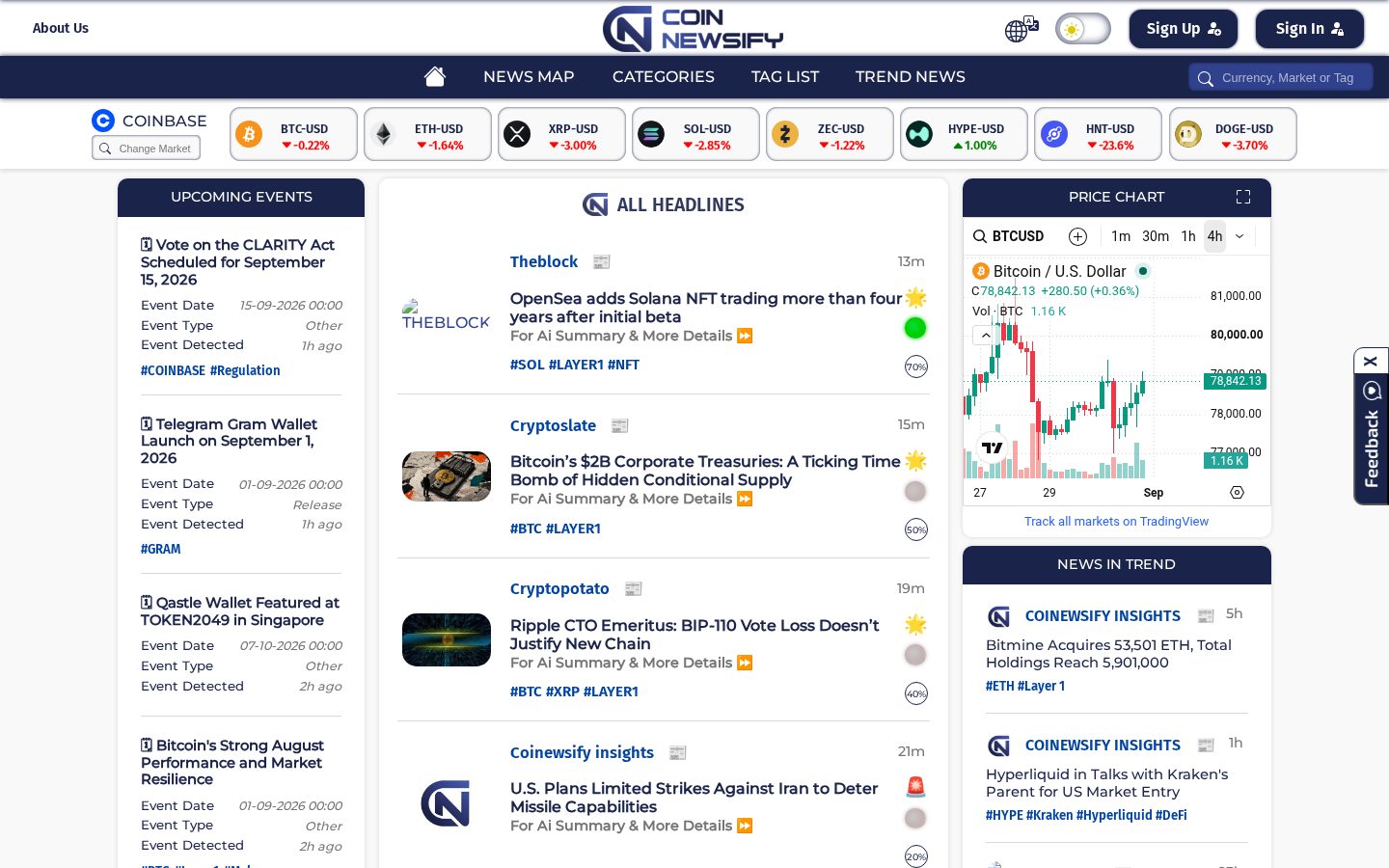 Coin Newsify Homepage