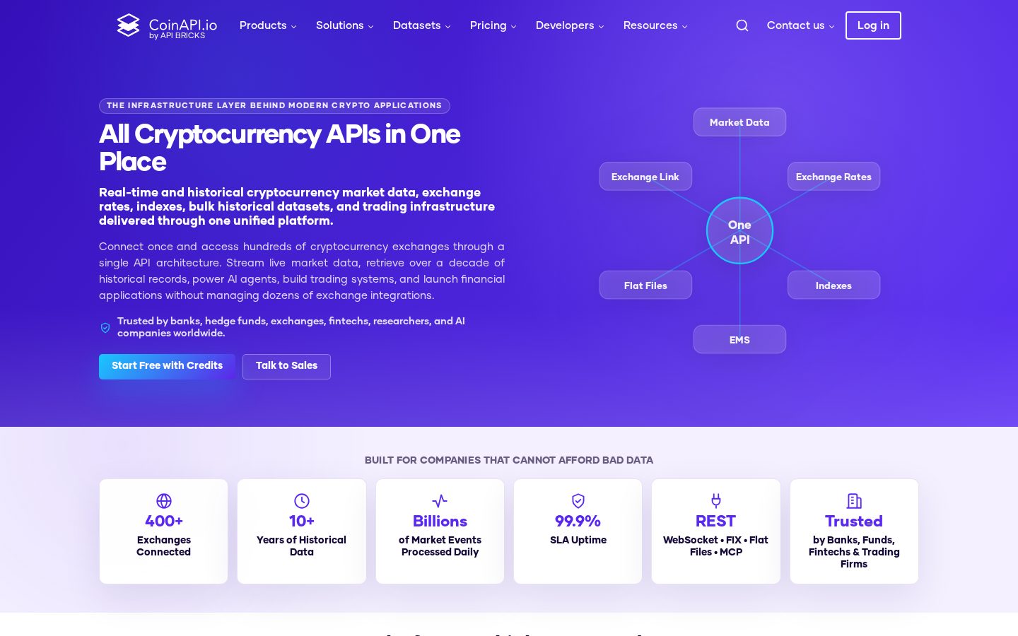 Coinapi Homepage