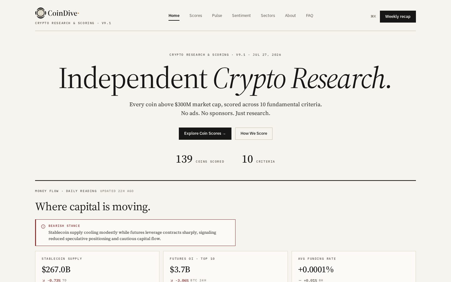 CoinDive Homepage