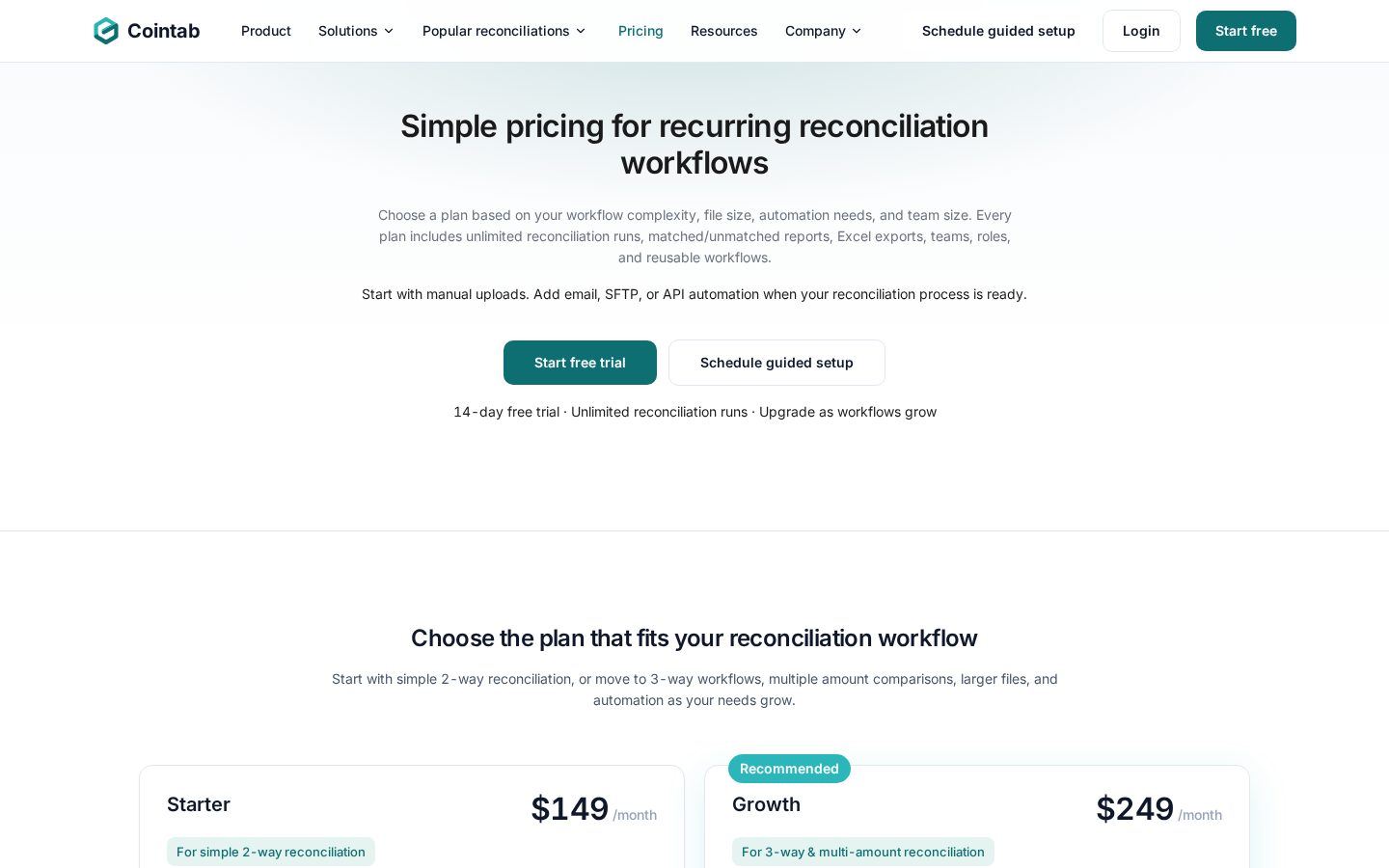 Cointab Pricing