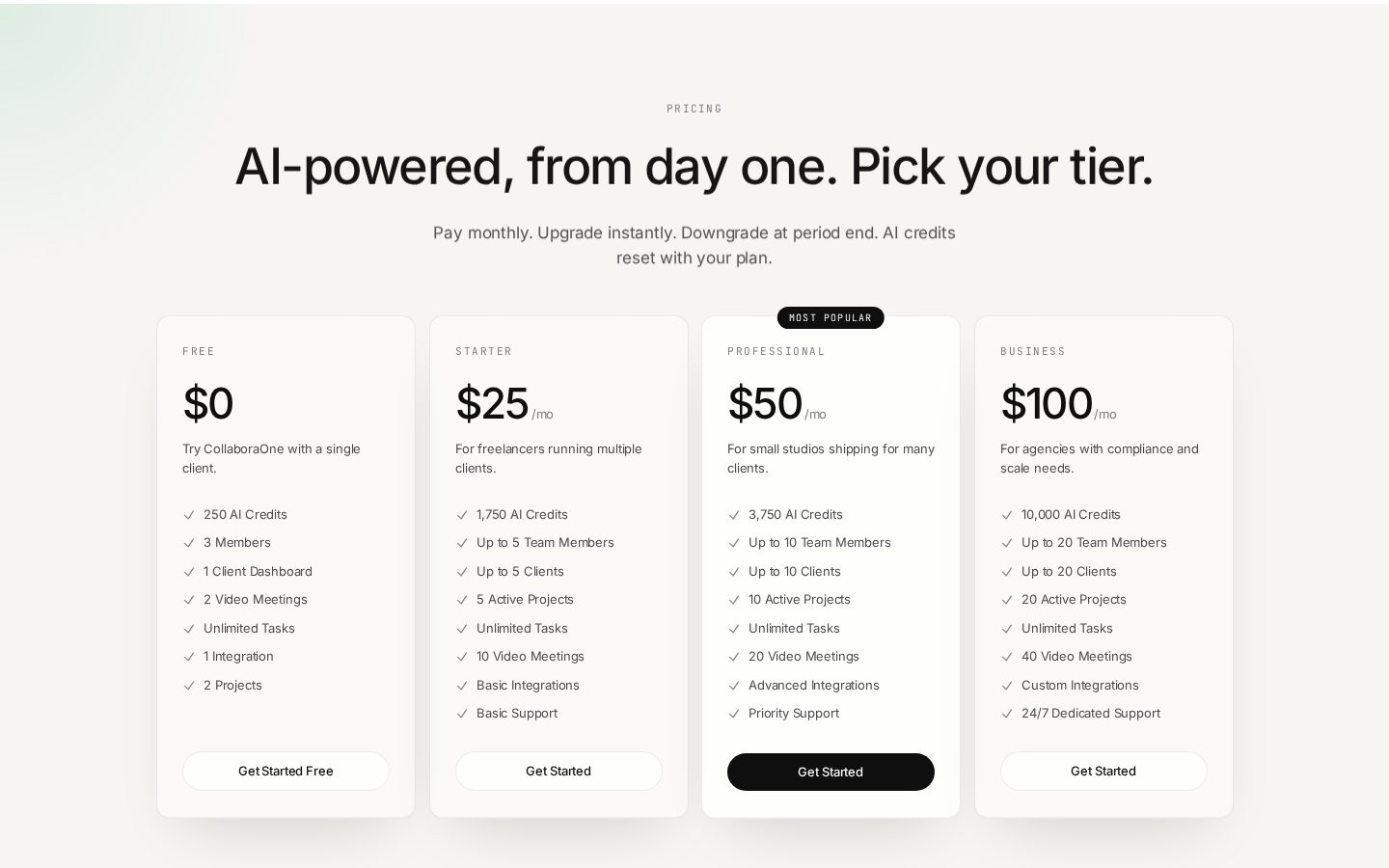CollaboraOne Pricing