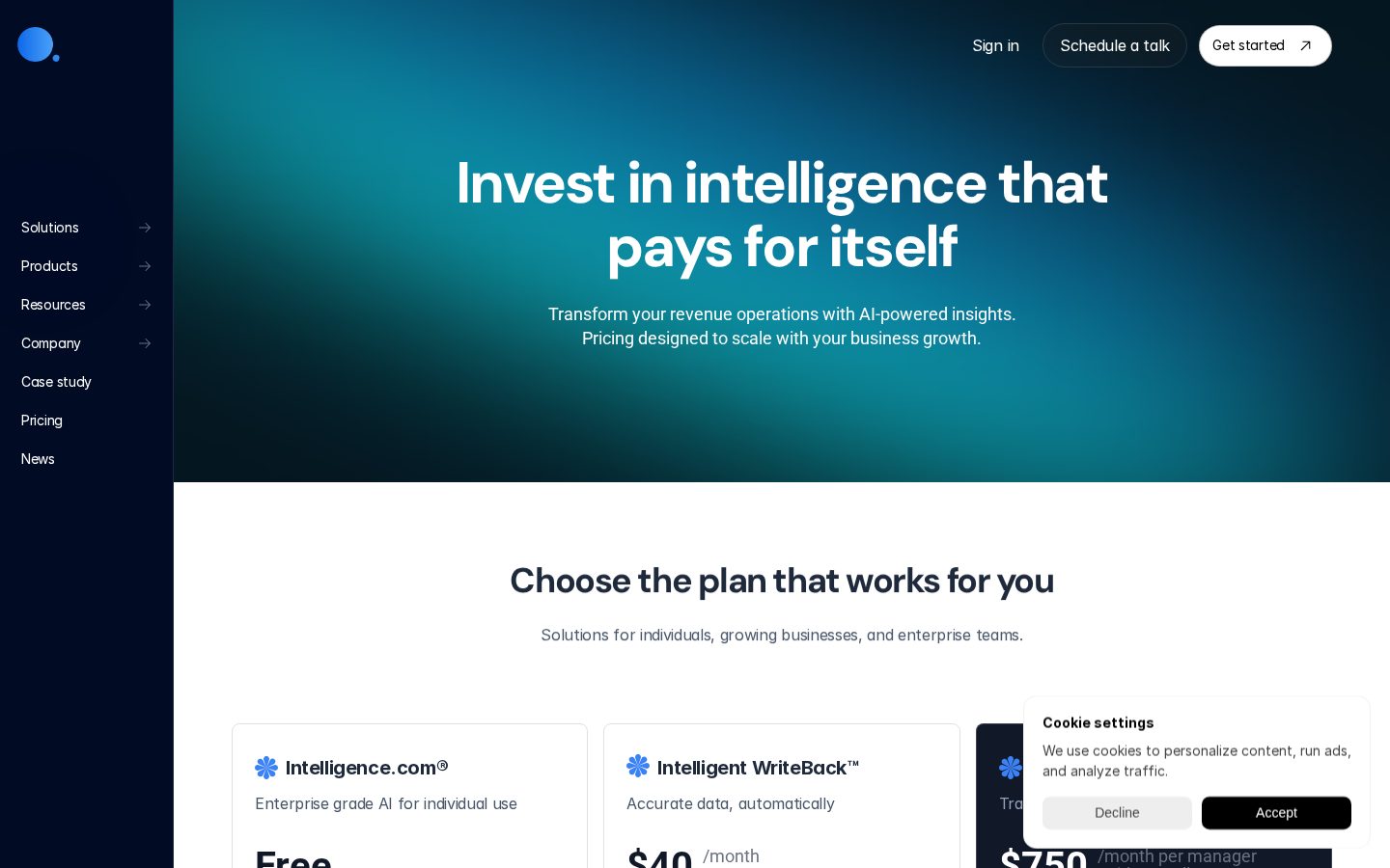 Collective[i] Pricing