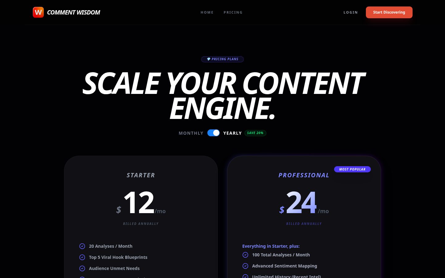 Comment Wisdom Pricing