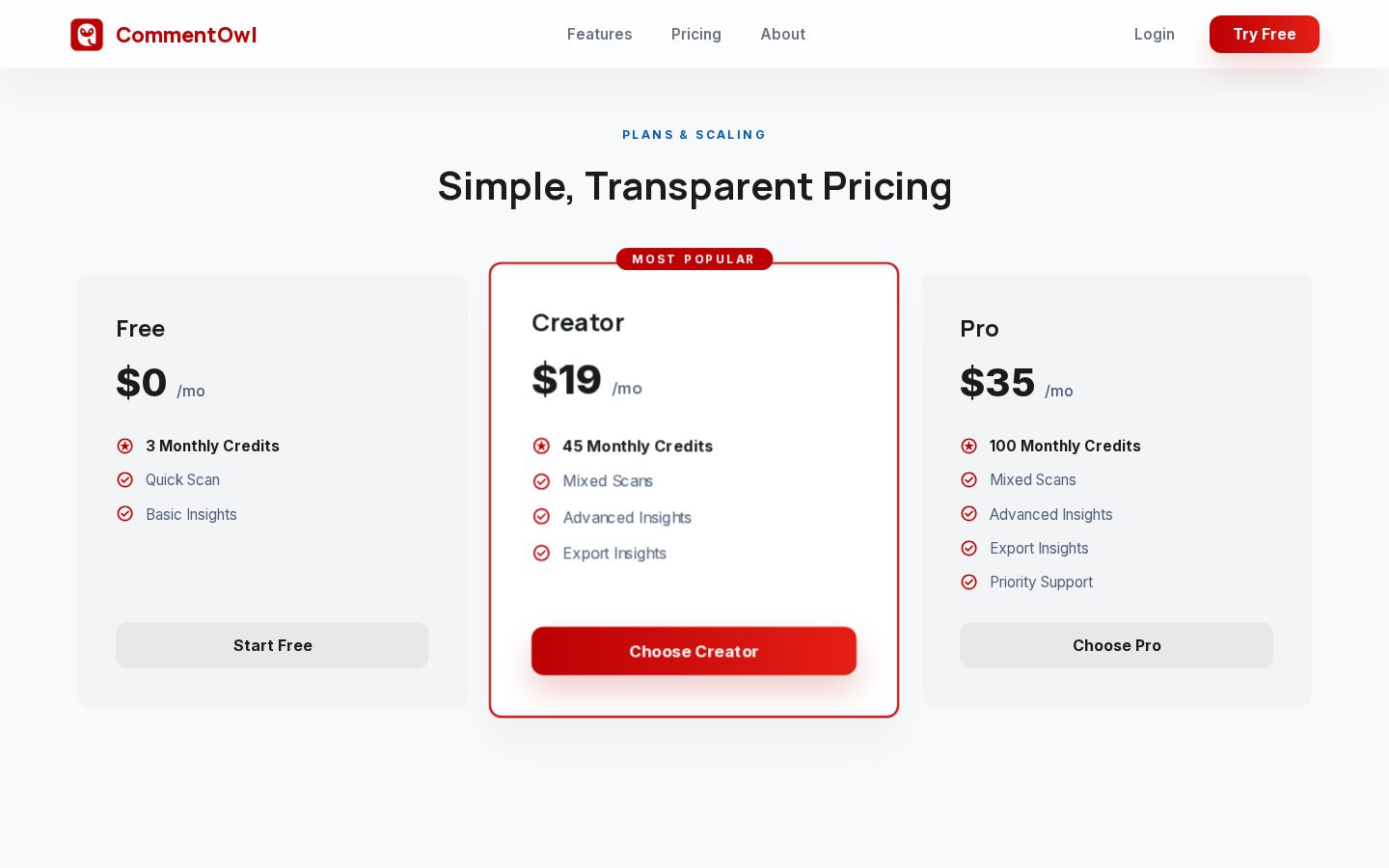 CommentOwl Pricing