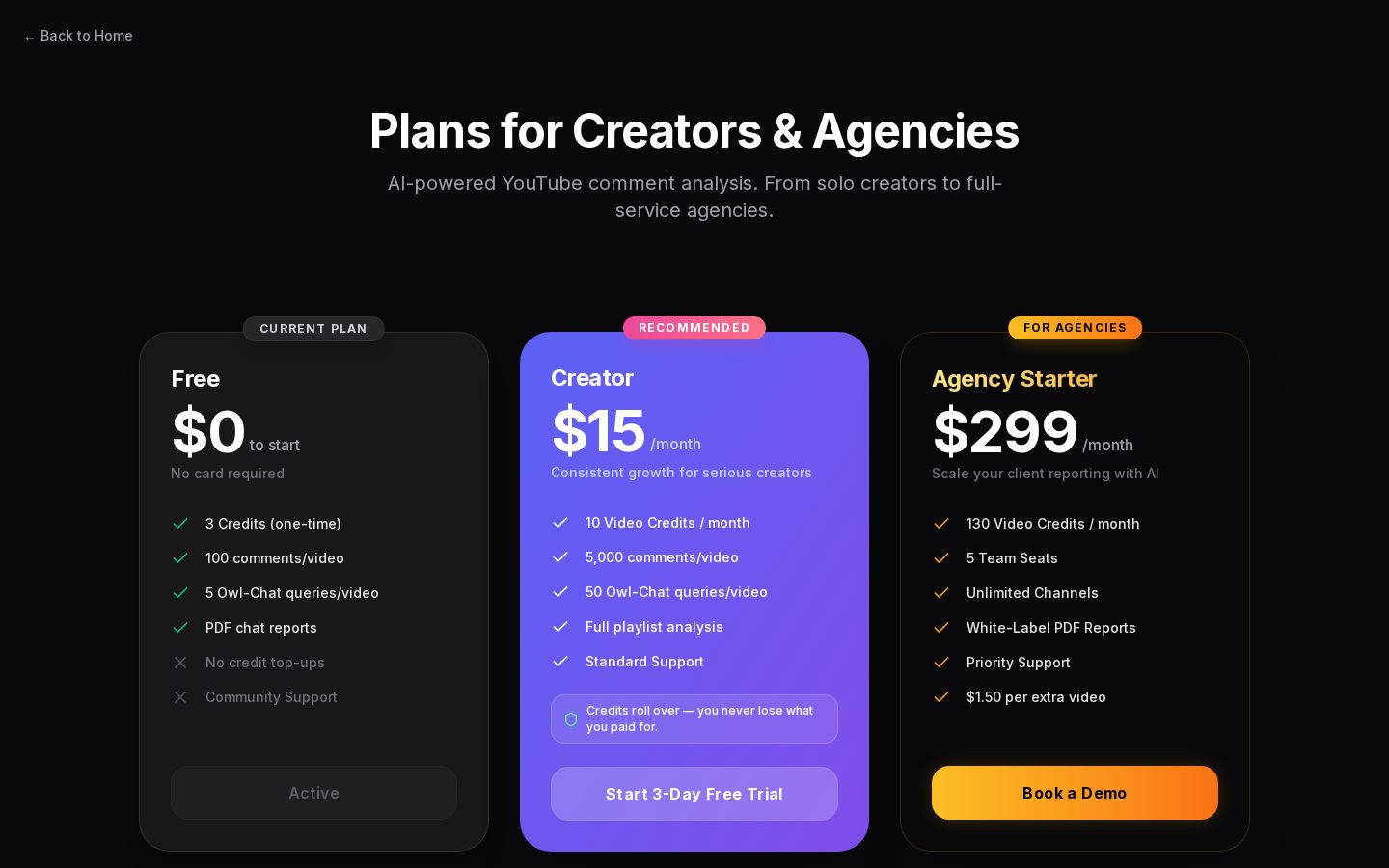 CommentsOwl Pricing