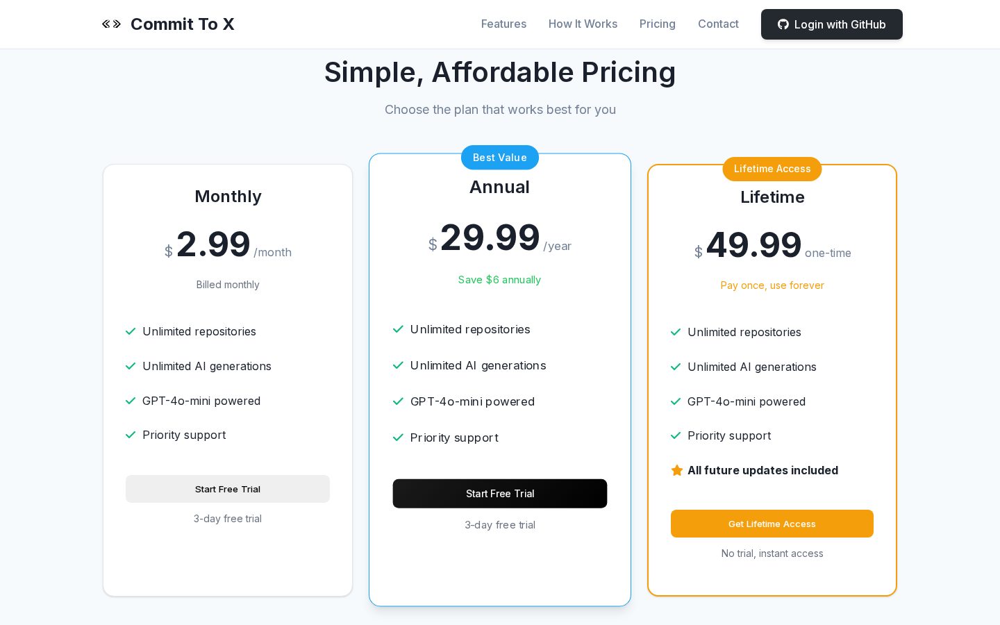 Commit To X Pricing