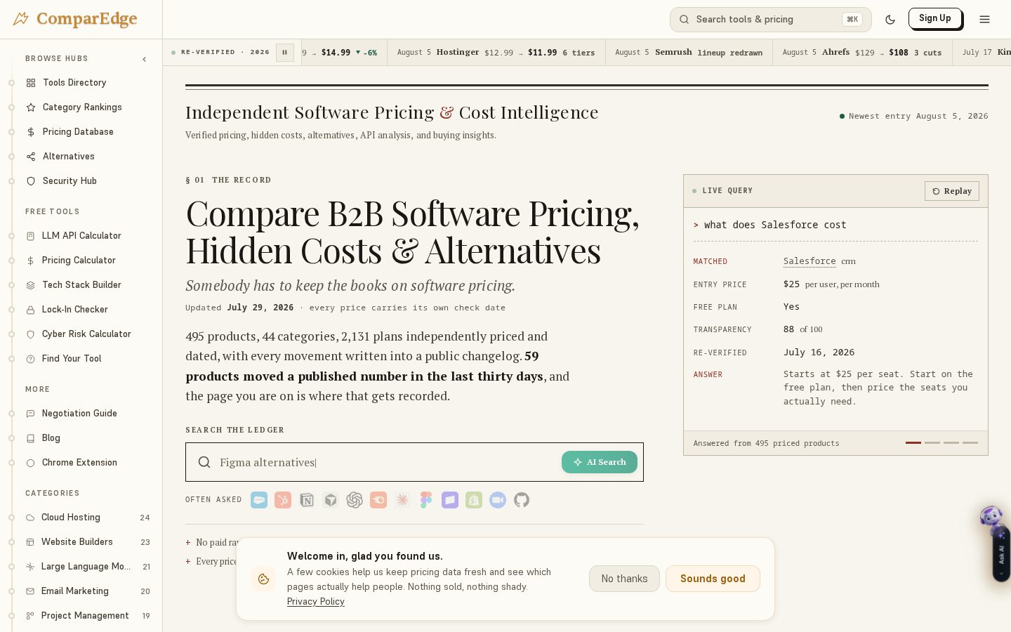 ComparEdge Homepage