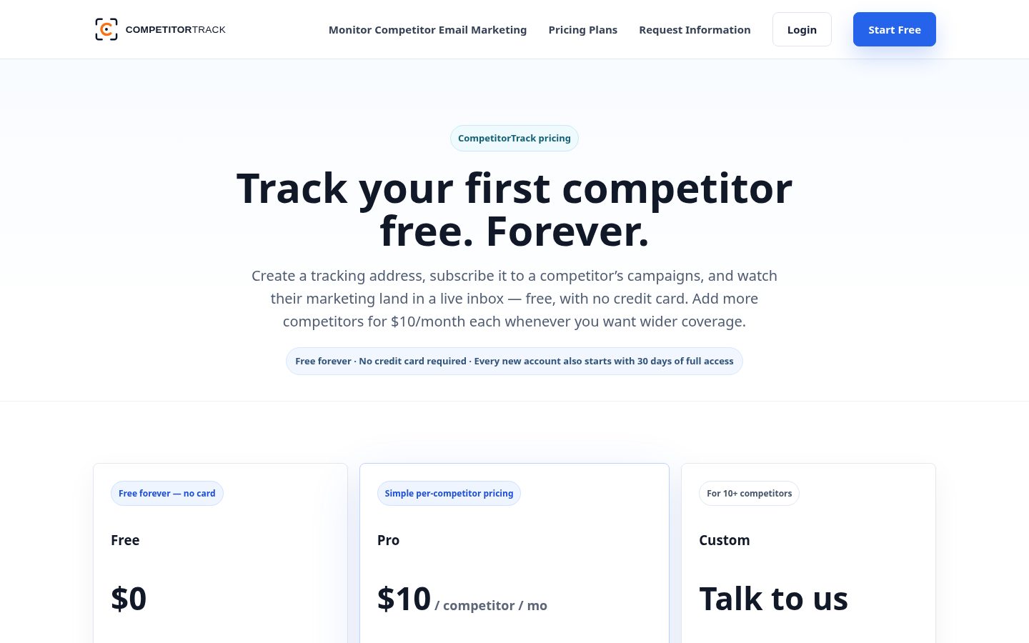 CompetitorTrack Pricing