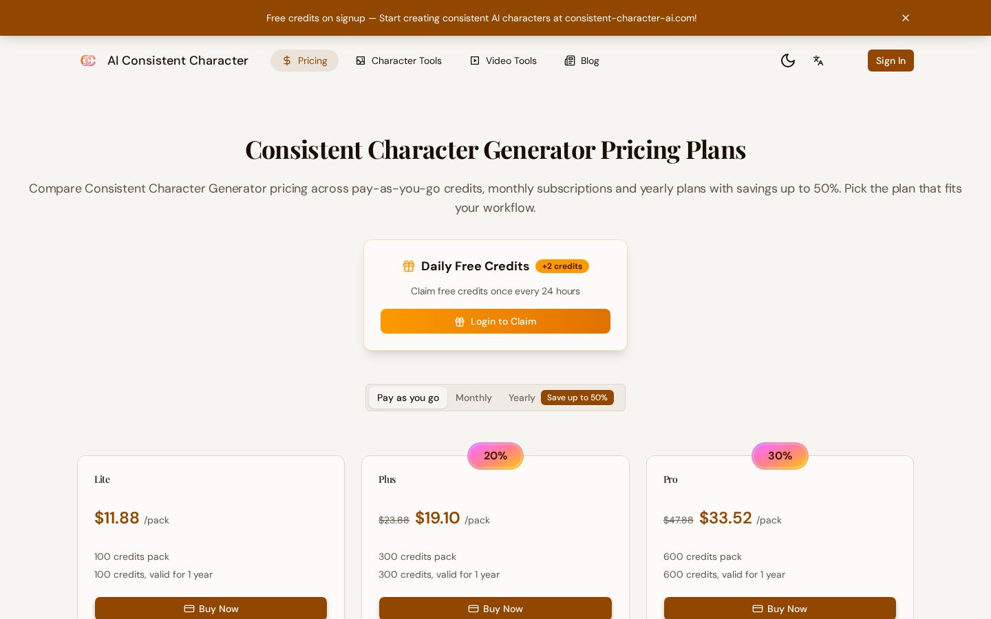 Consistent Character AI Pricing