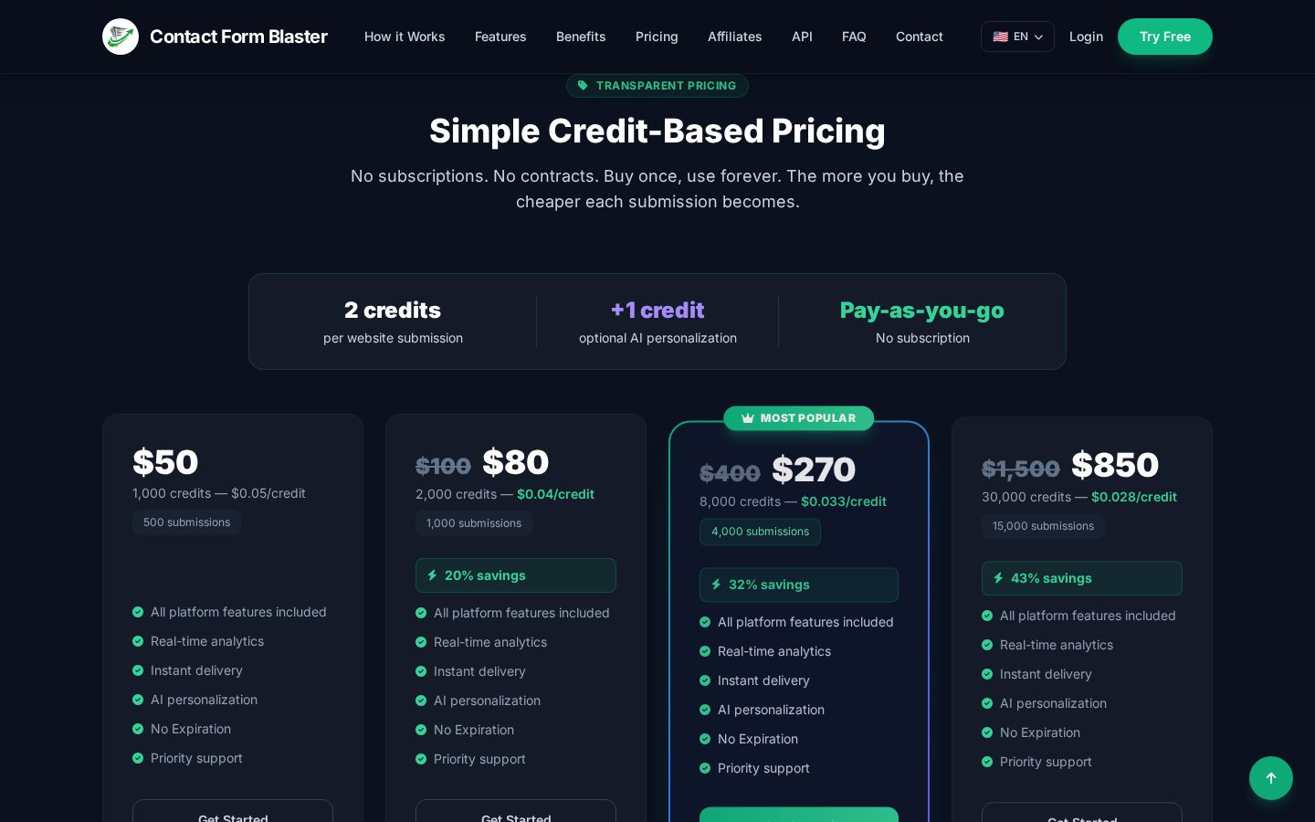 Contact Form Blaster Pricing