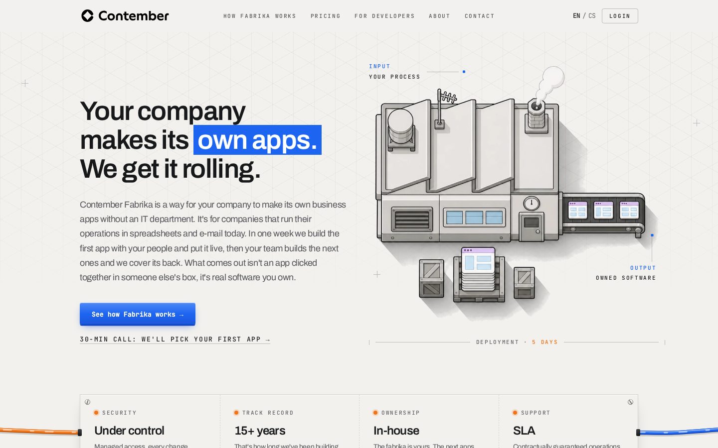 Contember Homepage
