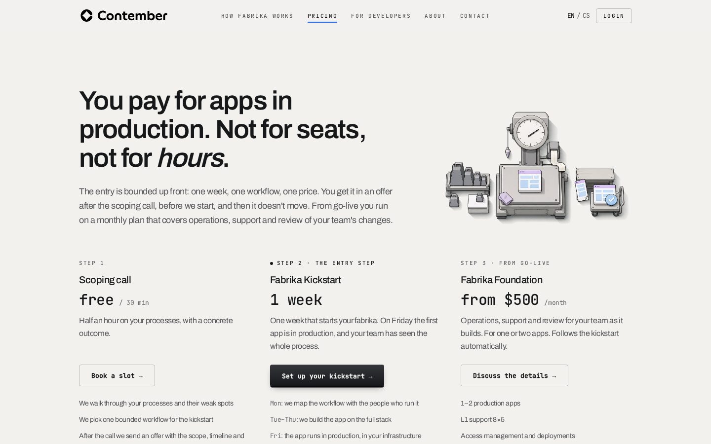 Contember Pricing