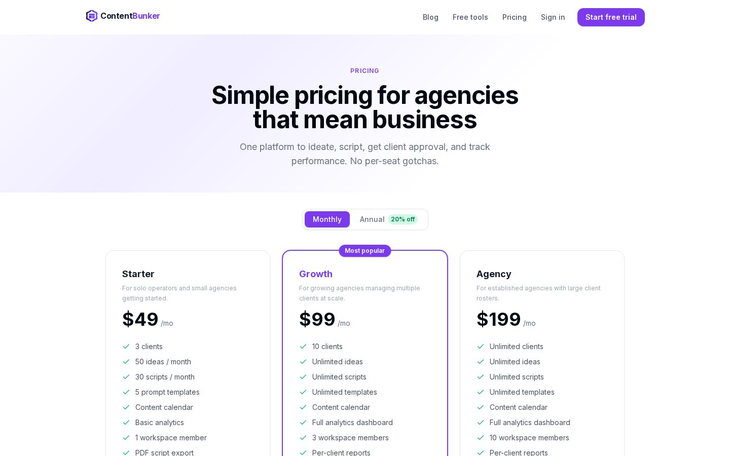 ContentBunker Pricing