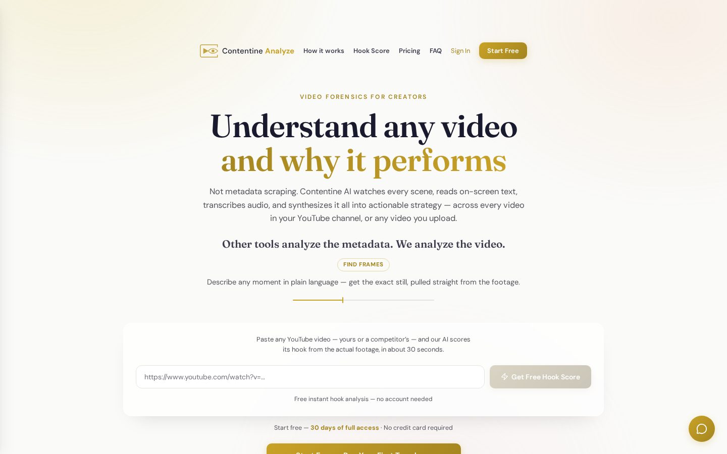 Contentine Analyze Pricing