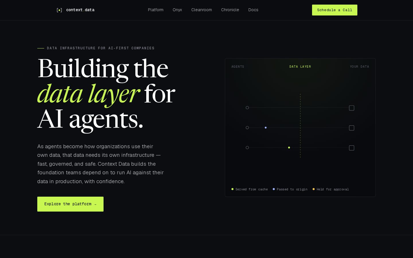 Context Data Homepage