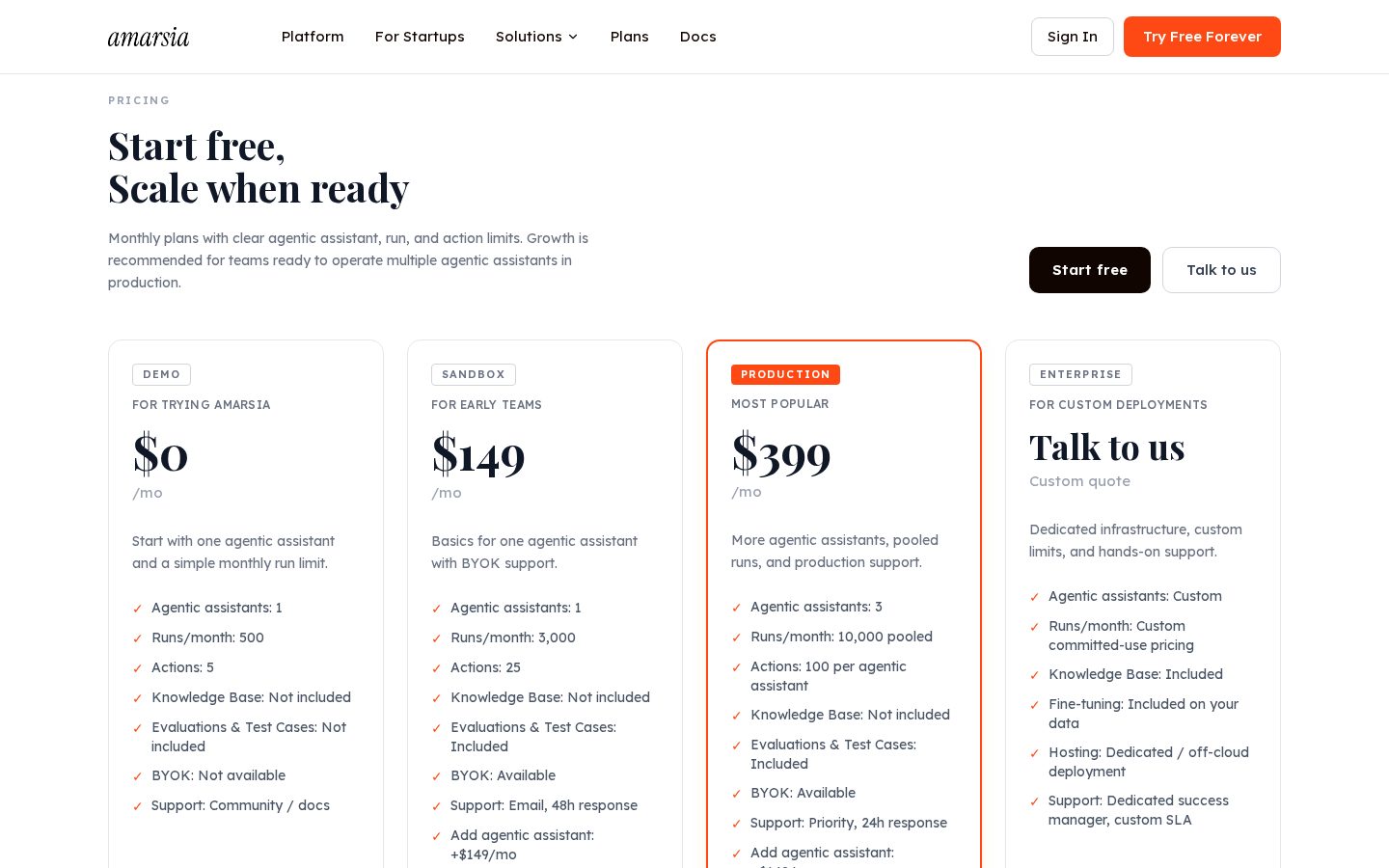 Conversation API Pricing