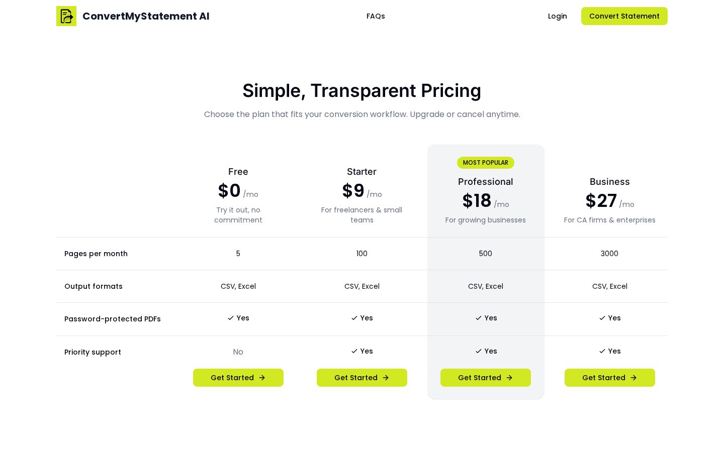 ConvertMyStatement AI Pricing