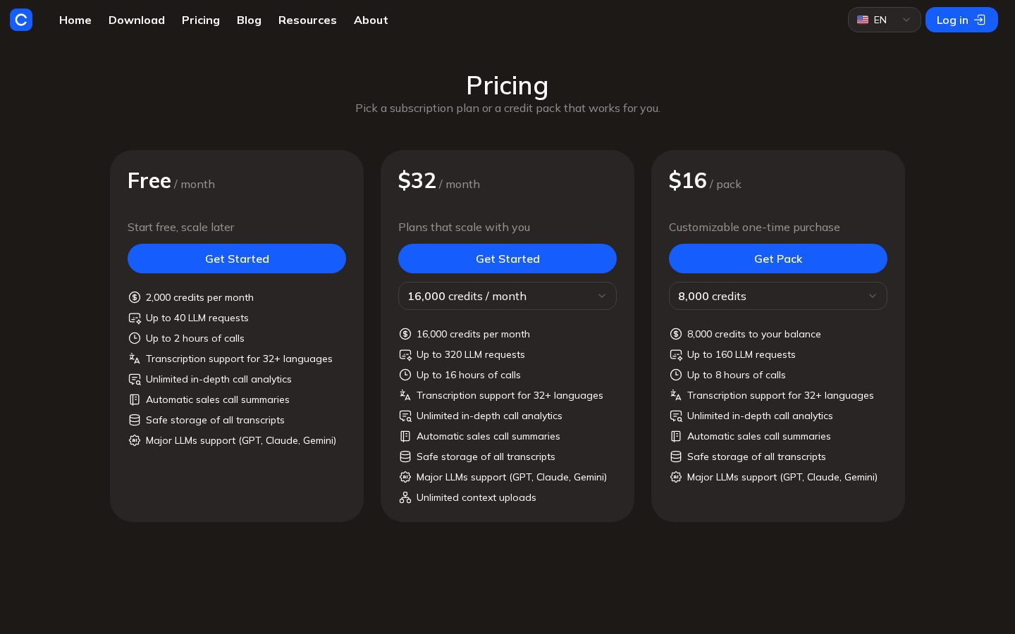 Convinco Pricing