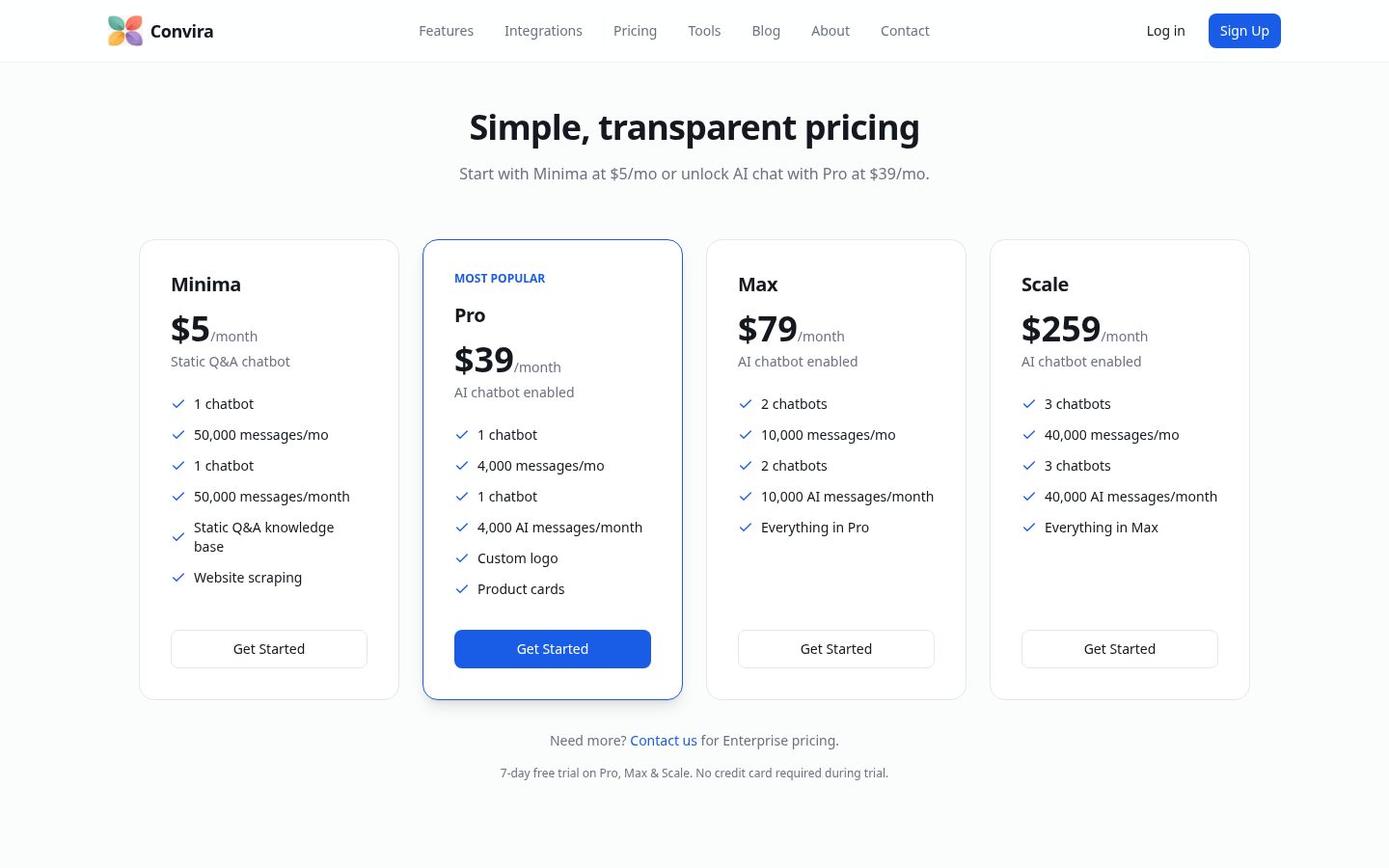 Convira Pricing