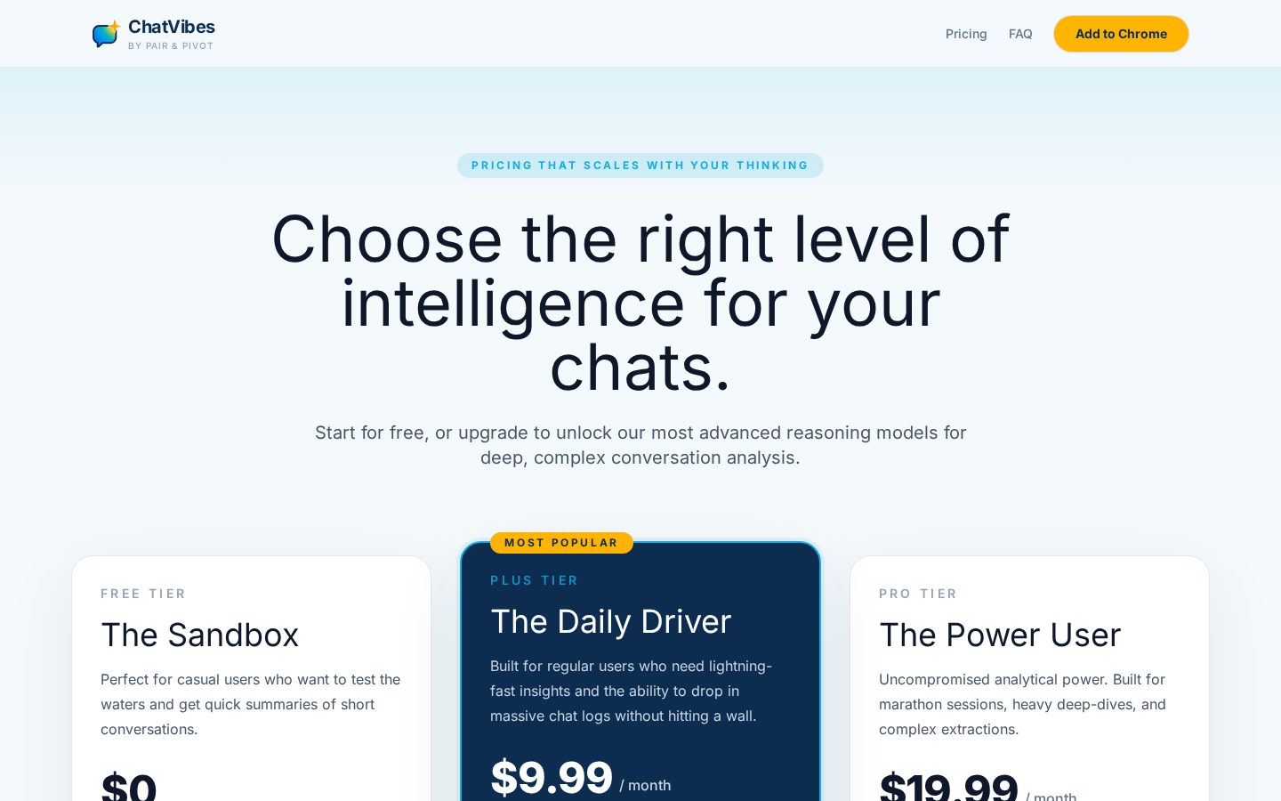Convo - Chat Insights Pricing