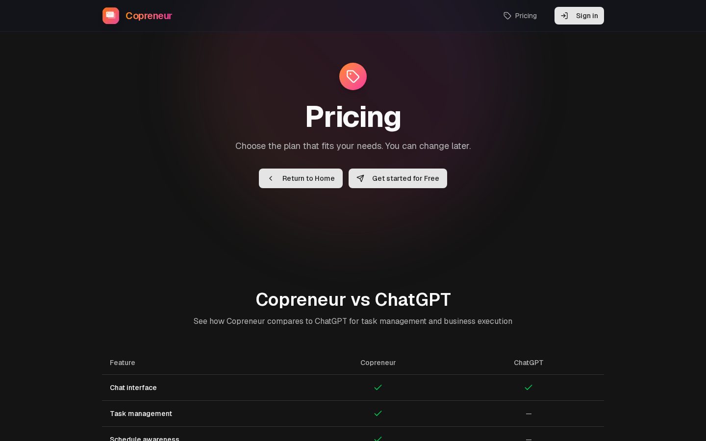 Copreneur Pricing