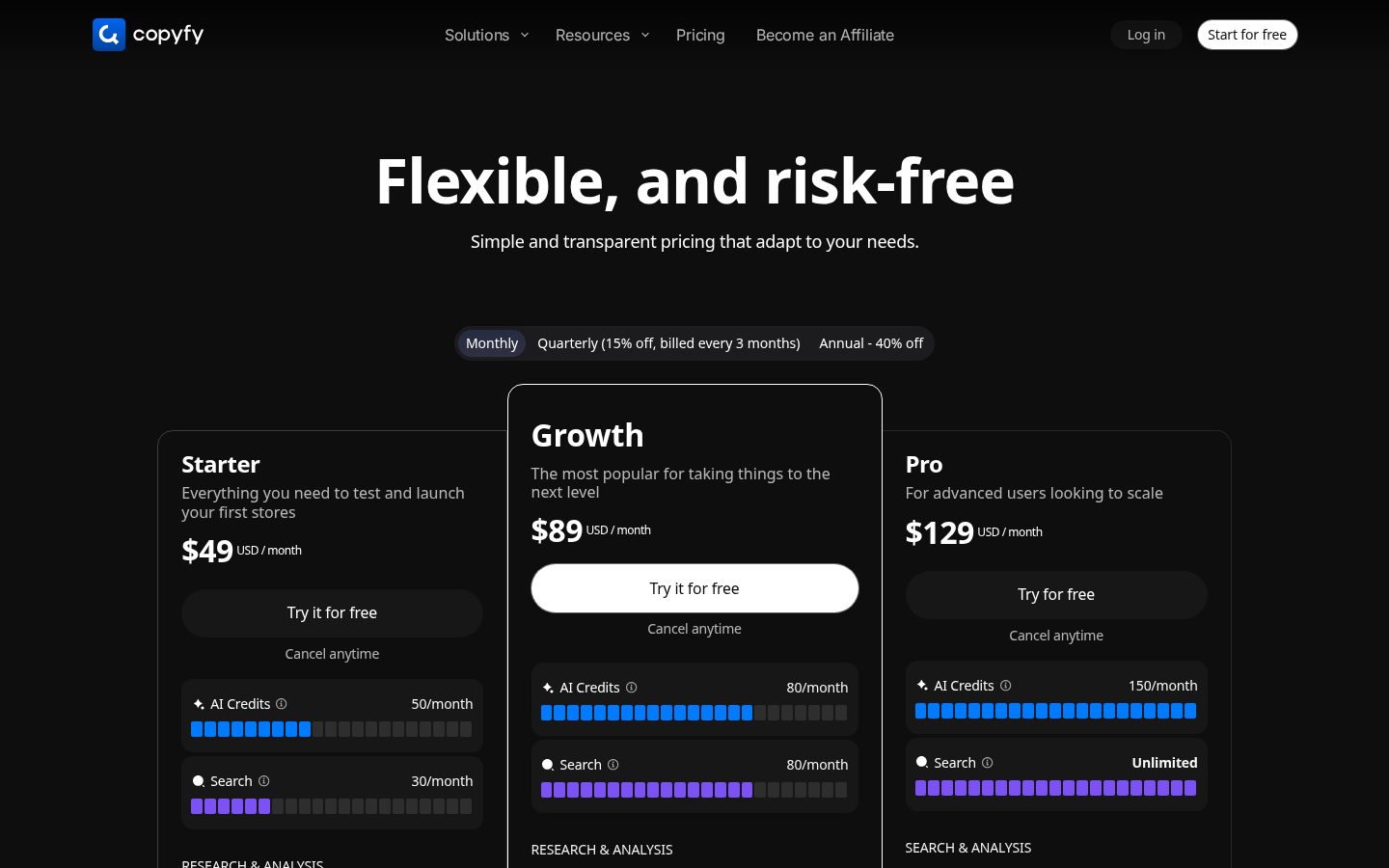 Copyfy Pricing