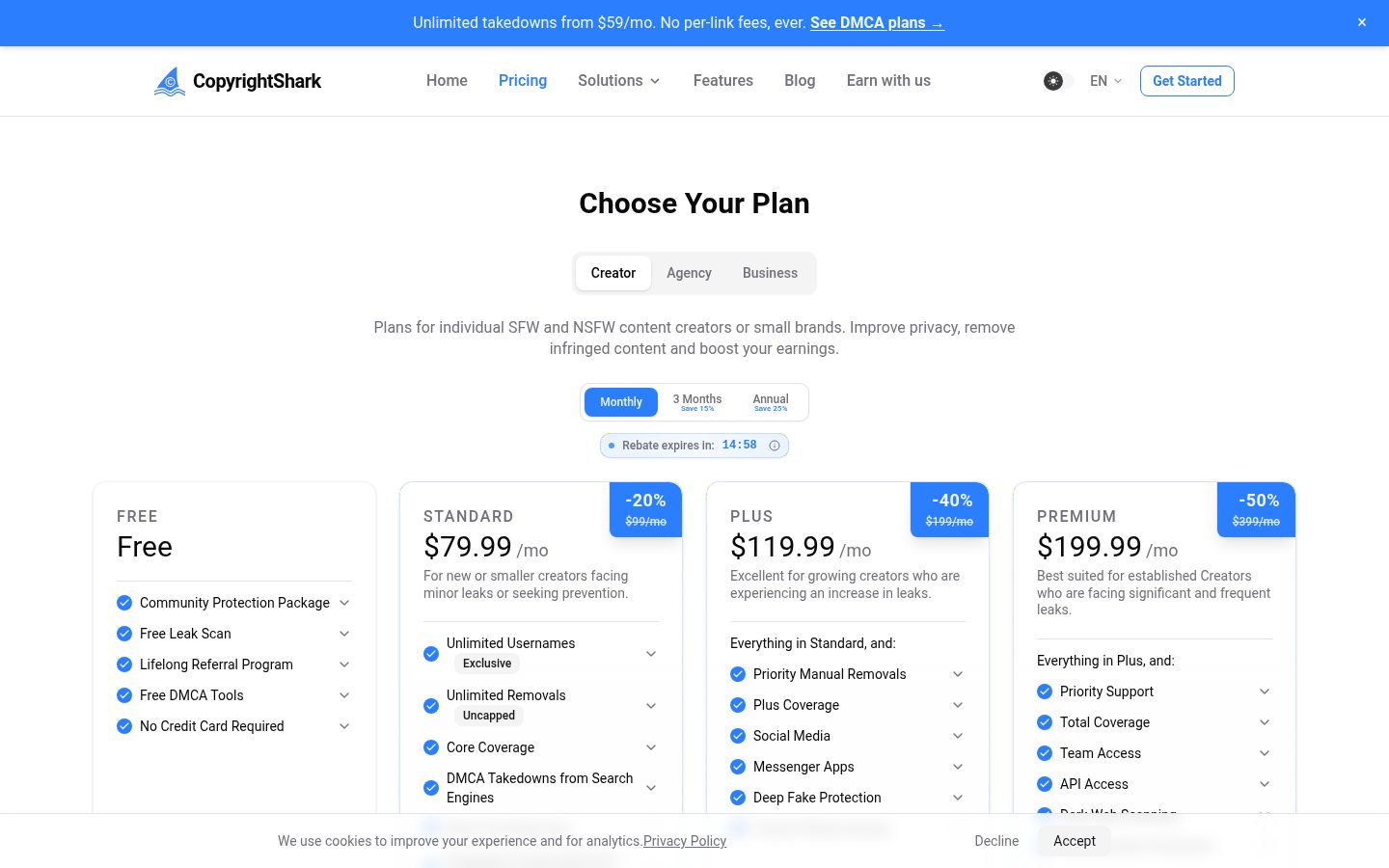 CopyrightShark Pricing