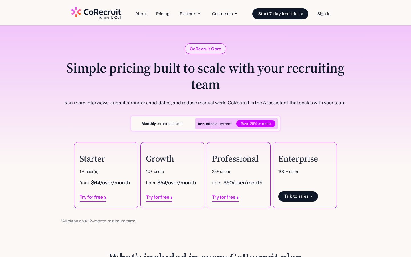 CoRecruit Pricing