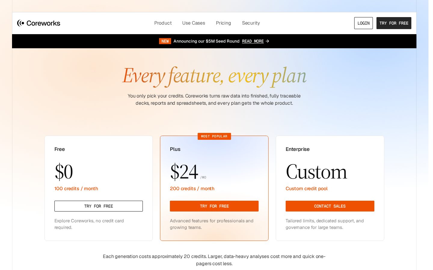 Coreworks Pricing