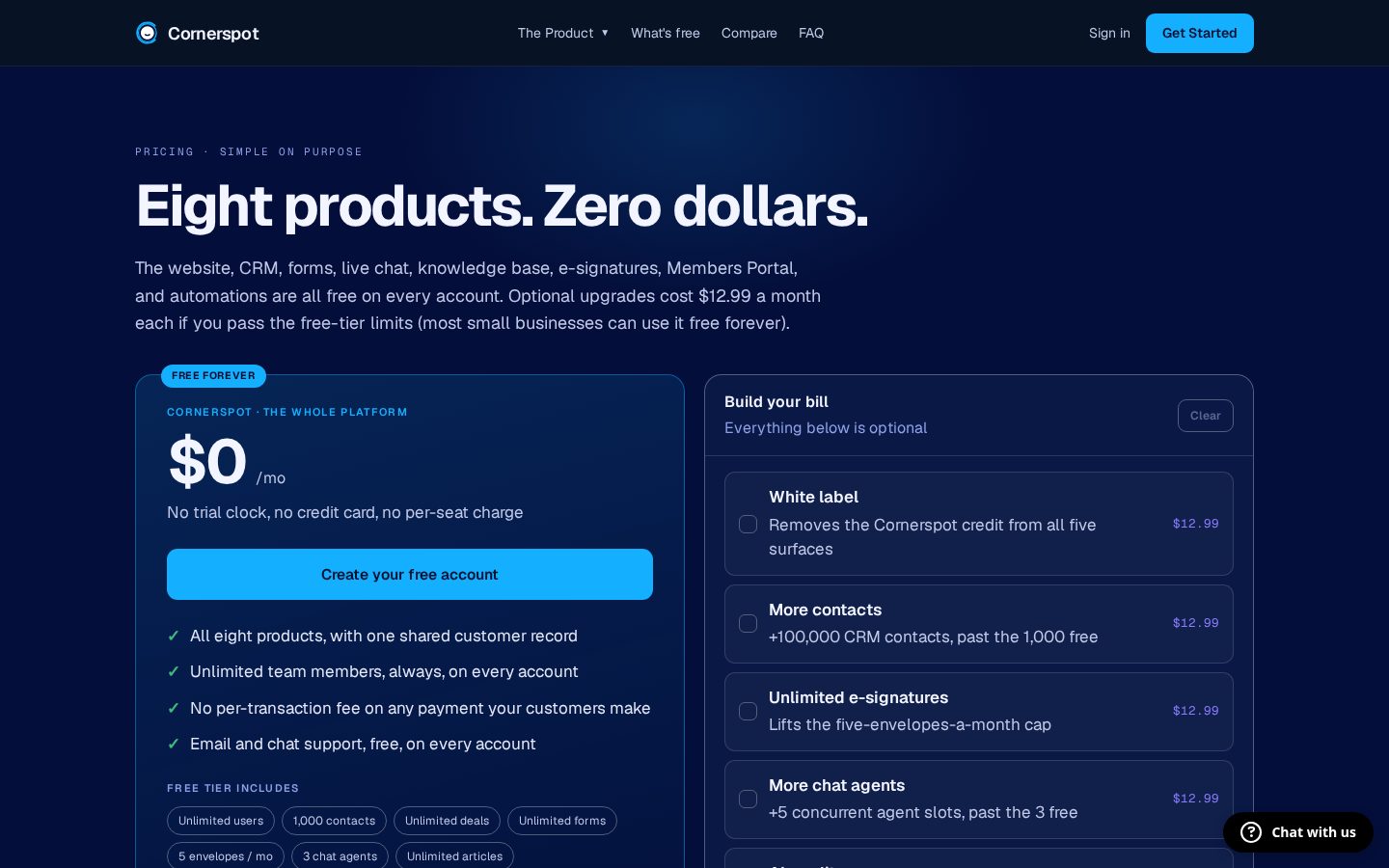 Cornerspot Pricing