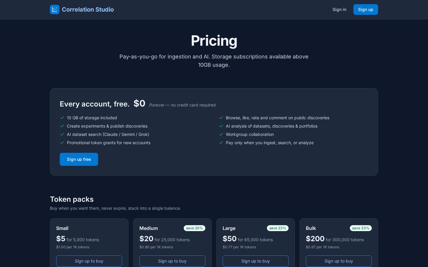 Correlation Studio Pricing