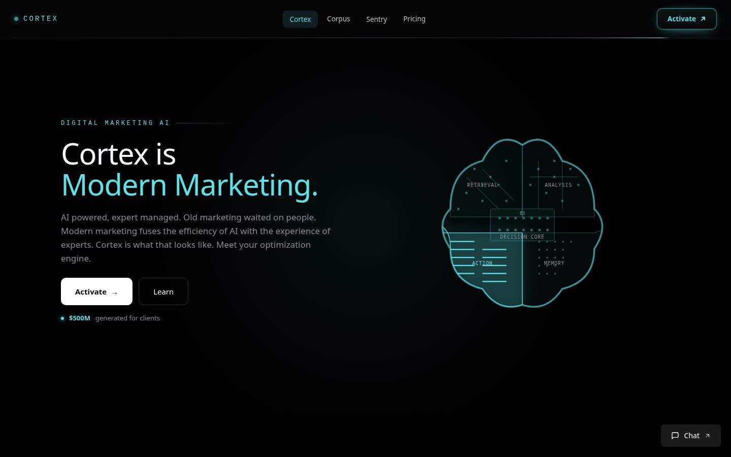 Cortex - Capconvert Homepage