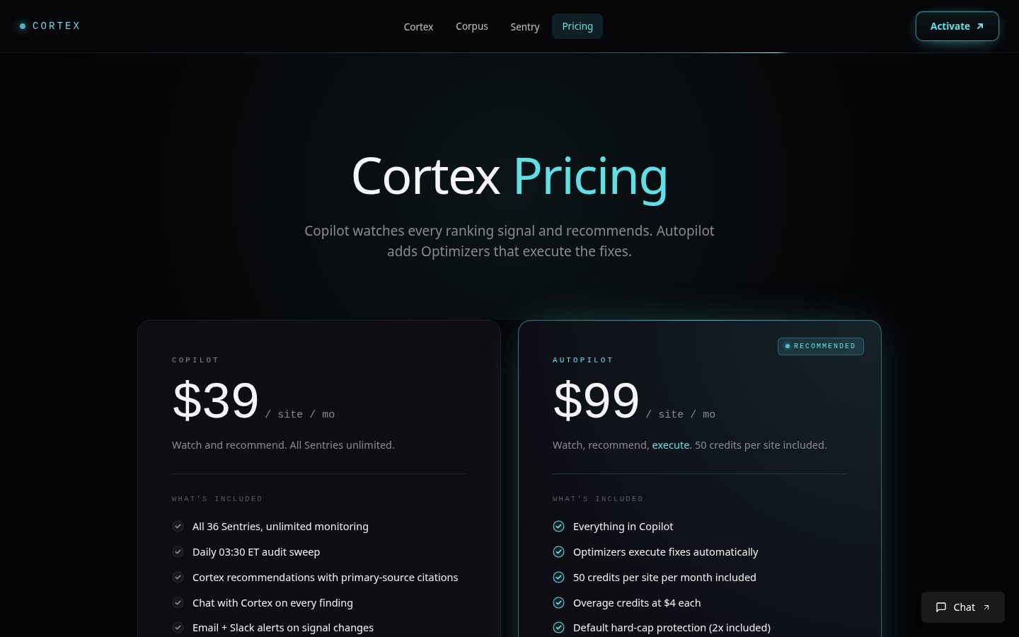 Cortex - Capconvert Pricing