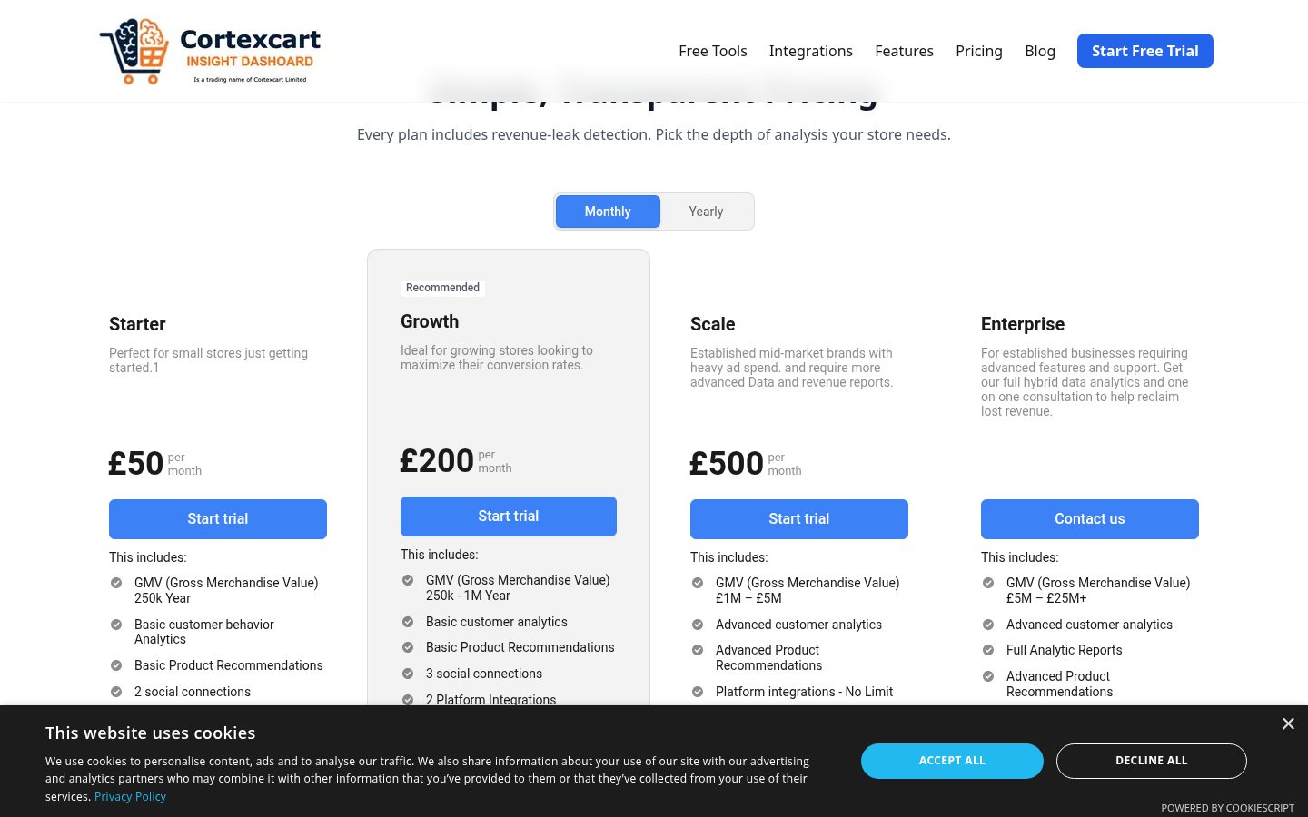 Cortexcart Insight Dashboard Pricing
