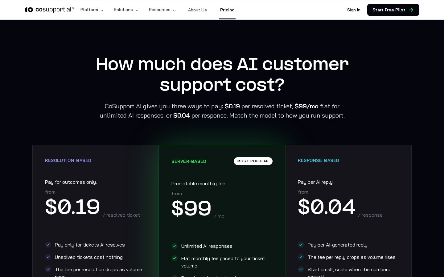 CoSupport AI Pricing