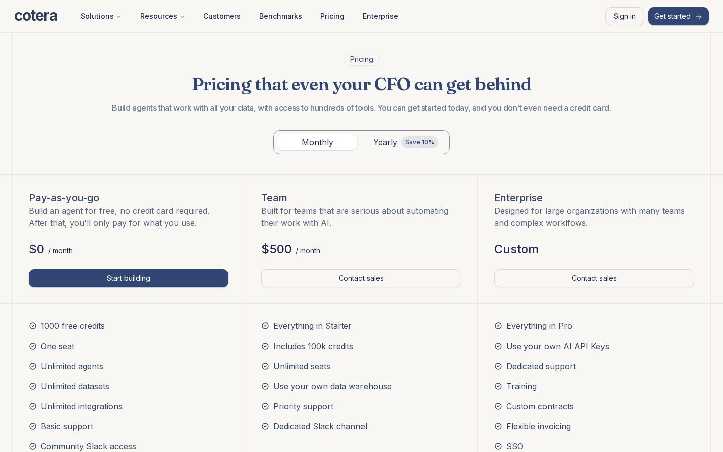 Cotera Pricing