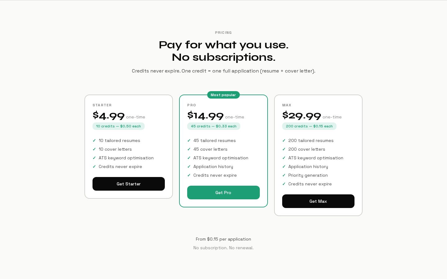 Covrd Pricing