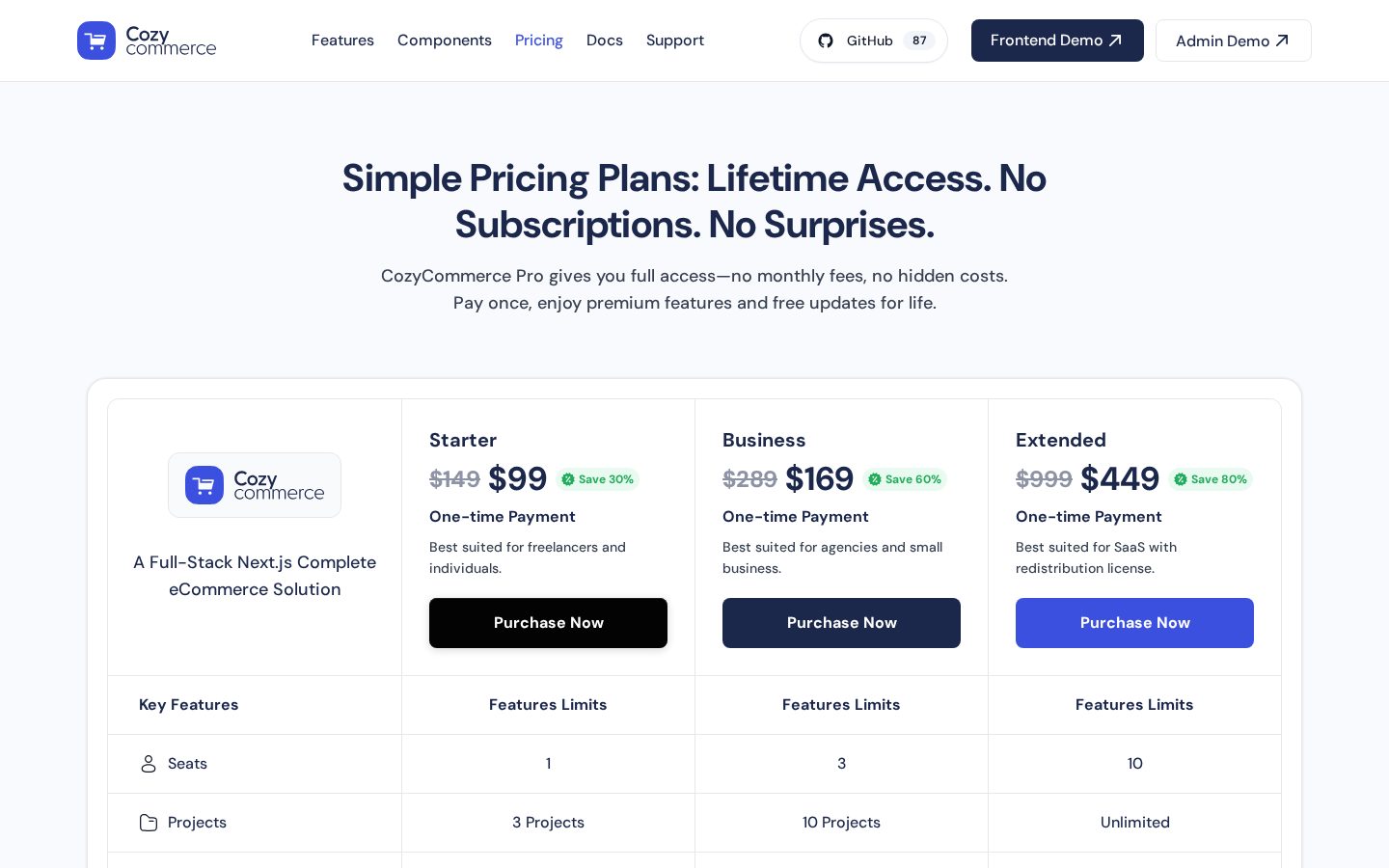 CozyCommerce Pricing