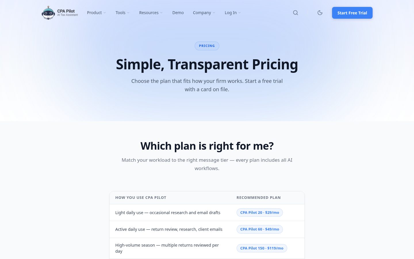 CPA Pilot Pricing