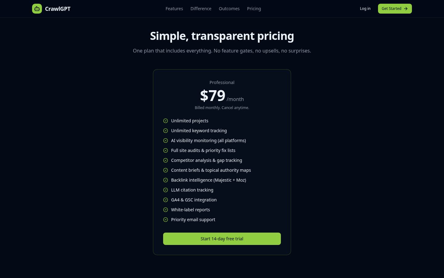 CrawlGPT Pricing